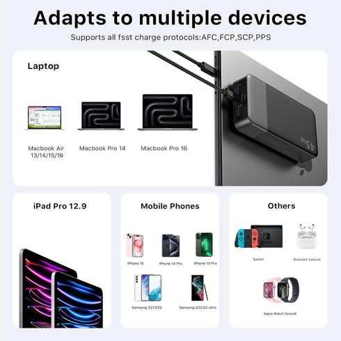 NOBIS Portable Charger, 20000mAh Power Bank, 45W Fast Charging, Battery Pack with C to C Cable for iPhone Samsung