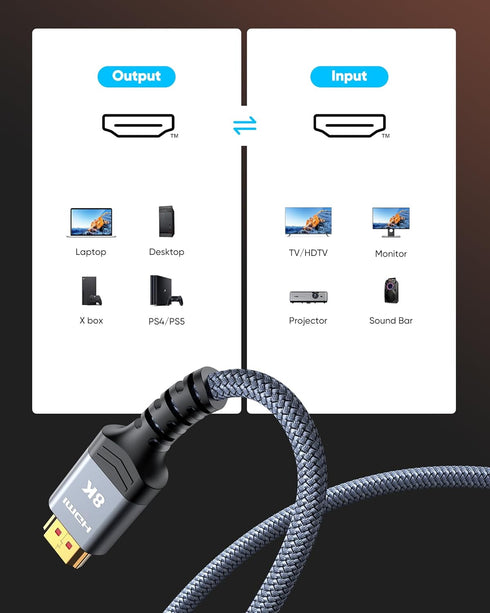 8K 20FT/6M 48Gbps, 2.1 8K60Hz 4K120Hz 144Hz 2.2 2.3 PS5 Highwings Long HDMI Cable High Speed HDMI eARC HDR HDCP