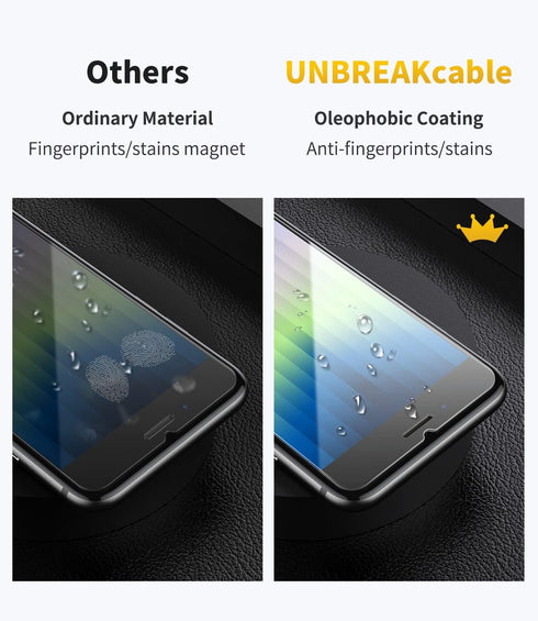 UNBREAKcable 2-Pack Screen Protector for iPhone SE 2022/2020, 8, 7 - 9H Hardness, HD Clear, Double Shatterproof, Easy