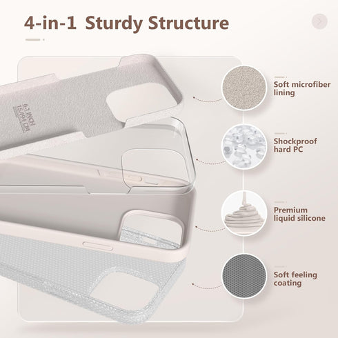 GONEZ iPhone 14 Pro Case - Shockproof Liquid Silicone Cover, 2 Screen Protectors & 2 Camera Lens Protectors, 6.1", Stone