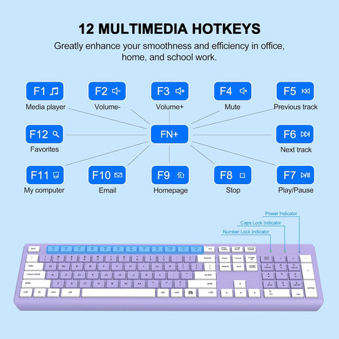 EDJO 2.4G Wireless Keyboard and Mouse Combo, Full-Size Silent Ergonomic Keyboard and Optical Mouse, Long Battery Life