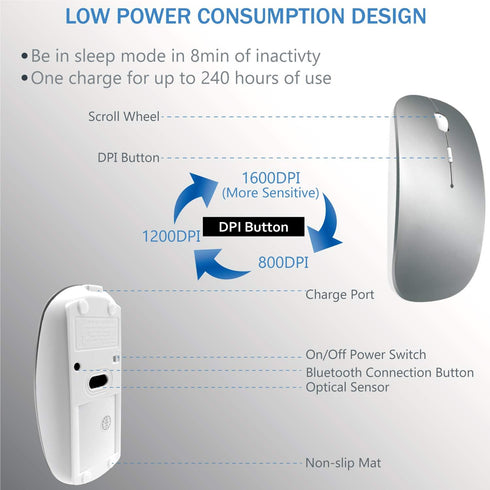 Tsmine Wireless Bluetooth Charger Computer Mouse for MacBook Air Pro Laptop, Rechargeable Mini Slim Silent Mice