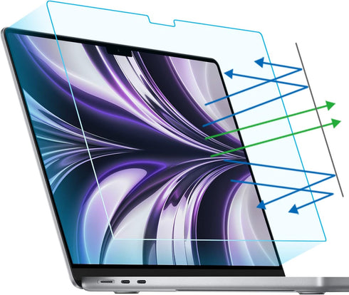 F FORITO 2-Pack Anti Blue Light Matte Screen Protector Compatible with MacBook