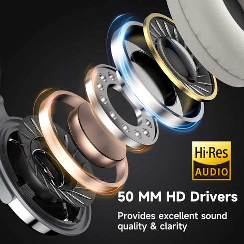 OneOdio Wired Over Ear Headphones, Studio Monitor & Mixing DJ Stereo, 50mm Neodymium Drivers, Silver