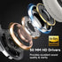 OneOdio Over Ear Headphone, Wired Bass Headsets with 50mm Driver, Foldable with Share Port and Mic