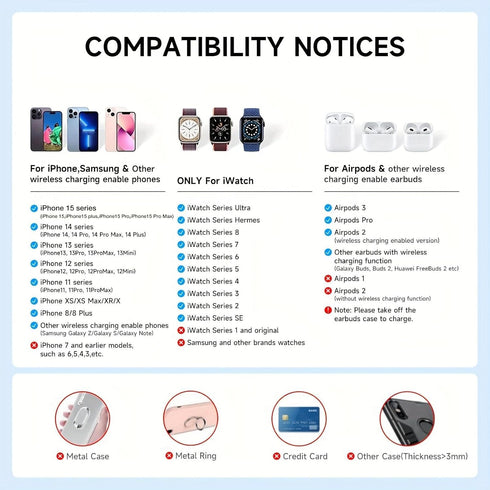 Wireless Charger 3 in 1, RELAXYO Travel Fast Wireless Charging Station for Apple, Compatible with iPhone 15/14/13/12/11