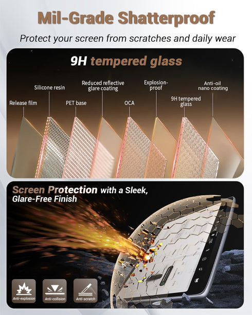13.4'' 2026 26 1500 2022-2026 1500 2026 1500 Anti Glare Matte Sierra Screen Protector for Chevy Silverado & GMC Sierra