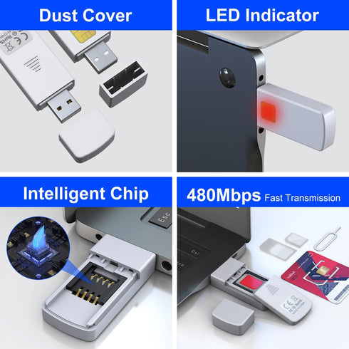 Bawanfa Pro SIM Card Adapter Reader - Sim Card Adapter Kit, Micro, Nano, Standard Sim Card Readers with Eject Pin - USB