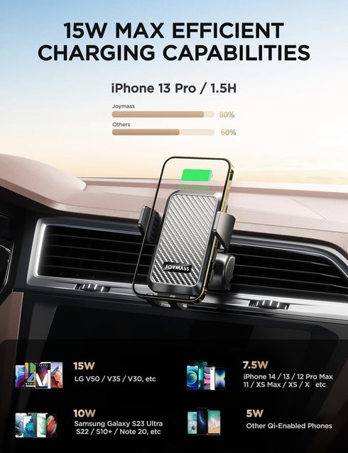 Wireless Car Charger 15W Fast Charging Auto Clamping Cell Phone Holder Mount Vent for iPhone 15 14 13 12 Mini Pro Max