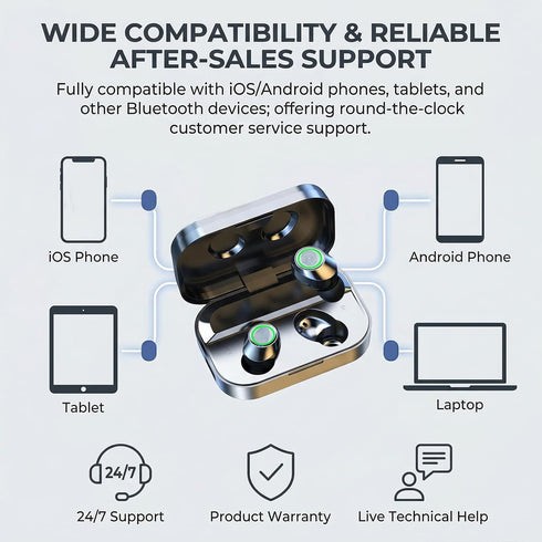 BSWLMDD 5.4 28-Hour Wireless Bluetooth Earbuds Battery Life Hi-Fi bass Earbuds Waterproof LED Display Charging case
