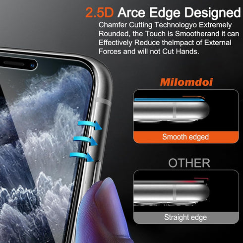 Milomdoi 3 Pack Screen Protector for Apple iPhone 11 Pro Max with Tempered Glass Camera Lens Protector, Ultra 9H