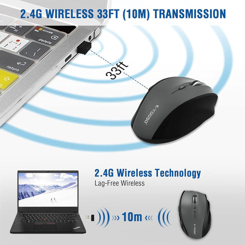 E-YOOSO 2PCS Wireless Mouse, 2.4G Portable USB Mice, 18 Months Battery Life, 5-Level 4800 DPI for Laptop, PC, Mac