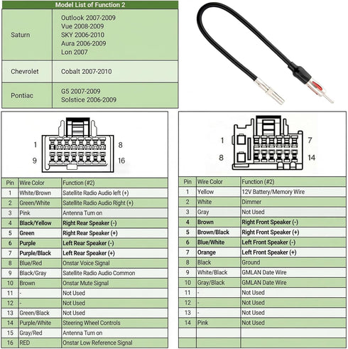YYTQP 2006-2013 (4 Radio Wiring Harness Connector, Antenna Adapter Compatible with GMC Sierra Chevy Impala Buick