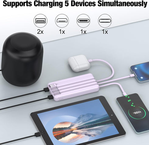 Portable Charger with Built-in Cables, High-Speed 10000mAh Power Bank, 5 Outputs, 3 Inputs for iPhone, Samsung