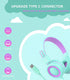94 Headset USB C Kids Headphones for School, Upgrade USB Type C Kid Headphone, dB Volume Limiter Wired On-Ear