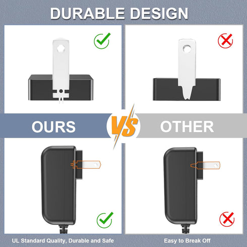 UL Listed 22V 1A Charger - 22.0V Power Cord AC Adapter with 10 Interchangeable Jacks Plug