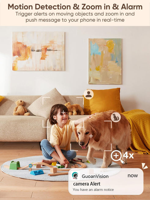 GUOANVISION 5G Security,4X 2K Detection,2-Way Talk,Siren,IP66,SD Dual-Antenna Stable WiFi Cameras for Home Zoom Outdoor