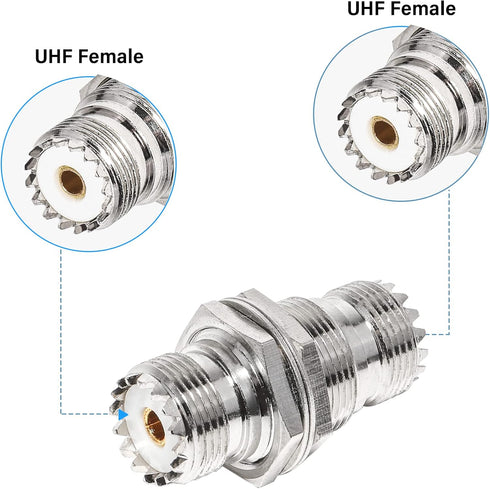 Anina UHF Female to Female Jack Bulkhead Coax Connector, SO-239 PL-259 RF Coaxial Cable Adapter 2-Pack