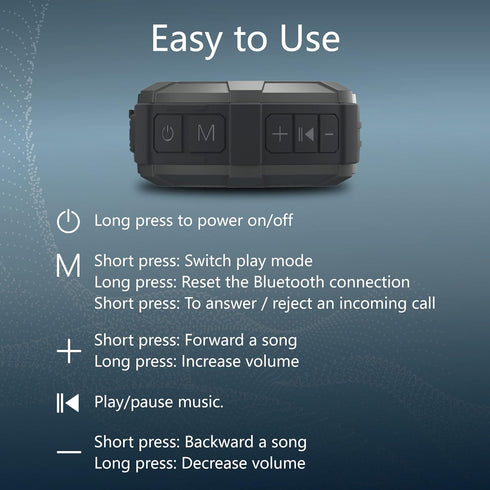MANTO Cuckoo Portable Bluetooth Shower Speaker, IPX5 Waterproof Wireless Speaker with Stereo Sound for Home, Party,