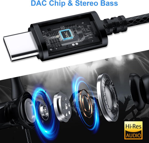 USB C Headphones with Microphone, Wired Type C Over Ear Earbuds for iPhone 15 Pro, Volume Control Sport in Ear