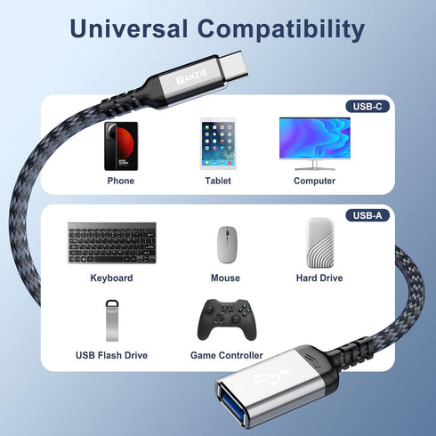 2-Pack USB 3.0 to USB C Male Adapter, Type-C Male to USB Female Compatible with iPhone 15 Pro/Max, MacBook Pro