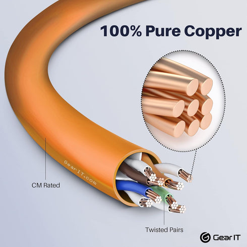 GearIT Cat6 Cable 3 ft, Cat6 Ethernet Patch Cable, Network Cable, Internet Cable - Orange 3 Feet