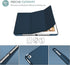 ProCase Smart Case for iPad Mini 4th Generation (2015 Model), Lightweight Cover with Auto Sleep/Wake, Navy