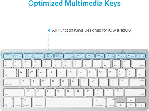 OMOTON Bluetooth Keyboard for iPad 10th Generation, 10.2 (9th/8th/7th), Pro 13/12.9/11, Air 13/11, Mini, White
