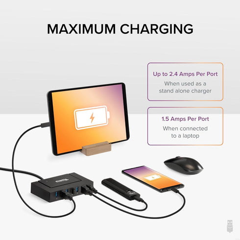 Plugable 7-in-1 USB Powered Hub for Laptops, USB Power Station for Multiple Devices with 60W Power Adapter
