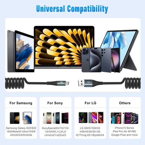 2 Pack 3FT USB C Charger Cable 60W Fast Charging, Coiled USB A to USB C Cable for iPhone 15, Samsung Galaxy S24/S23