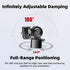 ROZOER 180 360 59g Camera Monitor Mount for NATO Rail | Video Monitor Holder Adjustable Damping | Tilt & Pan Rotation