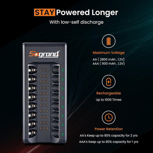 Sogrand 2800mAh 8 Counts 8 Rechargeable AA Batteries with Charger, High Capacity Double A Batteries with Bay AA AAA