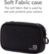 ELECOM DGB-062BUD Blue Neoprene Digital Camera Case, M Size