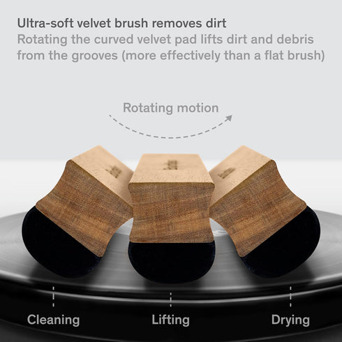 Vinyl Record Cleaning Kit - 5-in-1 Cleaner Kit with Velvet Brush, Stylus Brush, Cleaning Solution & Storage Bag