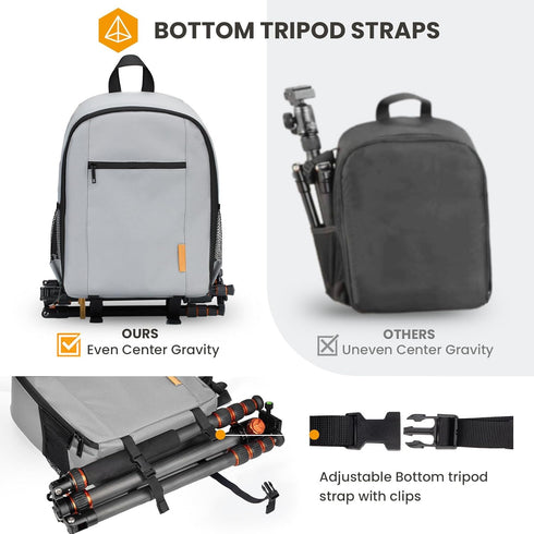 TARION Professional Camera Bag, Waterproof Backpack with Laptop Compartment for DSLR SLR Mirrorless Photography, Grey