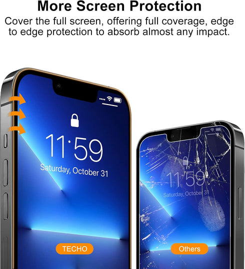 TECHO Privacy Screen Protector for iPhone 16e / 14 / 13 / 13 Pro, Tempered Glass Film, 2 PACK (6.1 Inch)