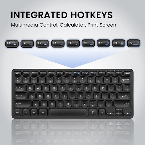 Perixx PERIBOARD-416 Wired Mini USB Keyboard with 4 Hubs, X Type Scissor Keys, Detachable USB-C and A Cable