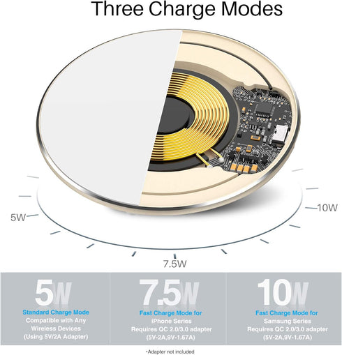 TOZO 2025 Upgraded Wireless Charger, 15W Max Fast Charging Pad for iPhone 16/15/14/13/12, Samsung Galaxy