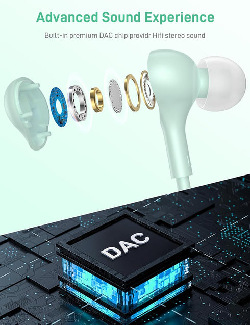 USB C Headphones for Apple iPhone 15 Plus, iPad/Google Pixel 8 8A 7 Pro, Samsung Galaxy S24, Wired Type C Earbuds