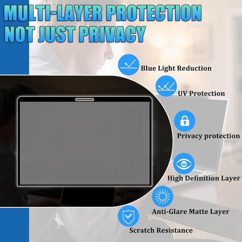 Privacy Screen Protector for MacBook Air 13 Inch (2018-2021, M1), Removable Laptop Privacy Screen Shield