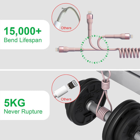 Coiled USB C to Lightning Cable 3Ft, Short iPhone Charger for Car Apple CarPlay, Pink with Data Sync & LED