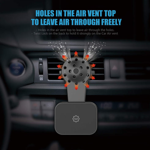 WixGear Magnetic Mount for Car, Universal Air Vent Phone Holder with Fast Swift-Snap Technology