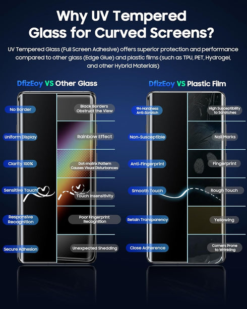 DfizEoy 12, -3 Pack, 9H 9H Screen Protector for OnePlus Tempered Glass Hardness/Invisible Coverage / Anti-Sratch/Easy