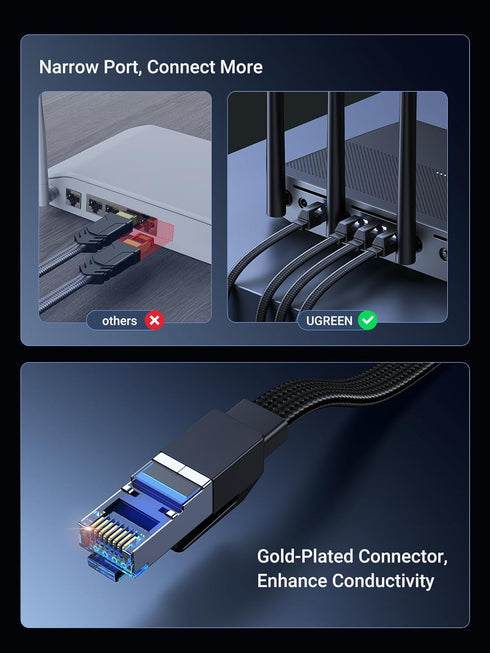 8 3FT, 40Gbps 2000Mhz 26AWG RJ45 PS5 3FT UGREEN Cat Ethernet Cable Flat High Speed Internet Cable Braided Network Cord