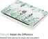 Case for MacBook Pro 15 inch (A1398, 2012-2015), 3D Effect Matte Clear Hard Cover & Keyboard Cover, Plants