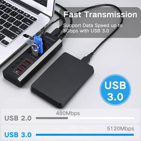 RSHTECH 7 Ports USB 3.0 Powered Hub with 4 High Speed Data Transfer + 3 Fast Charging Ports, 36W Adapter (A37-Black)