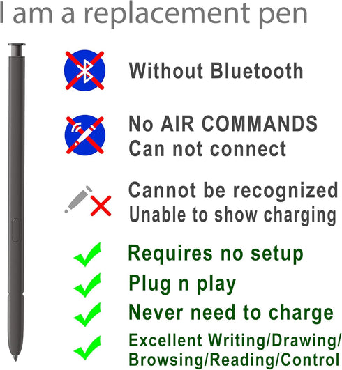 2 Pack Galaxy S24 Ultra Stylus Replacement for Samsung Galaxy S24 Ultra 5G S Pen, Dark Gray