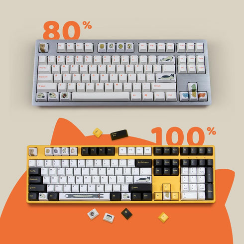 QKA KEEB QKAT KEYCAP, Novelty Kit, OEM Profile, PBT Keycaps, 24 Keys, MX Compatible Switches