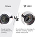 VSGO V-P03E Lens Cleaner Pen, Compatible for Canon, Nikon, Sony Digital Camera Cleaning with Replacement Tip