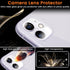 iPhone 11 Privacy Screen Protector 3+3 Pack, Anti-Spy Tempered Glass, 9H Hardness, Bubble-Free, Case Friendly, Camera
